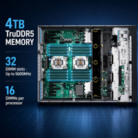 Server Tower Lenovo ThinkSystem ST650 V3 Siap Pakai GPU, Dual Socket Xeon Scalable, 9 Slot PCIe untuk Virtualisasi