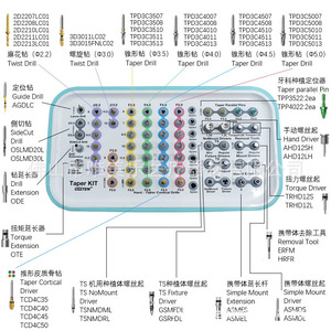ชุดเครื่องมือผ่าตัดรากฟันเทียม Osstem สำหรับการผ่าตัดช่องปาก - Product Image 4