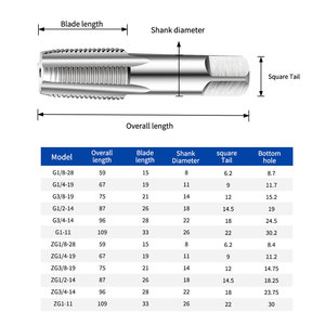 Tarauds pour machine à fileter les tuyaux, à rainure droite 2/<span class=keywords><strong>4</strong></span>/6 pouces, pour <span class=keywords><strong>filetage</strong></span> de tuyaux d'eau cylindriques, 55 degrés impériaux - Product Image 6