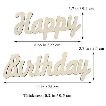 สุขสันต์วันเกิด สไตล์ A