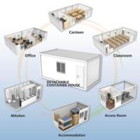 Maisons préfabriquées modulaires en acier, conteneurs habitables au design moderne, conception en kit, aménagement en capsules, utilisation pour appartements et bureaux