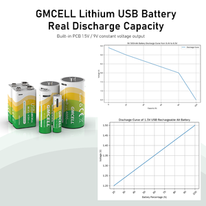Pin siêu di động GMCELL 1.5V Li-Ion AA <span class=keywords><strong>AAA</strong></span> C D 6F22 9V, thân thiện với môi trường, loại tái chế, sạc lại bằng USB Type-C - Product Image 4