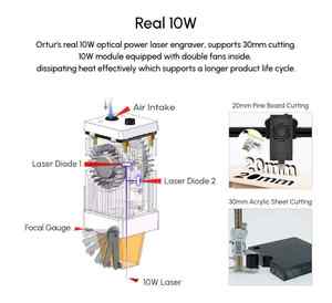 <span class=keywords><strong>ORTUR</strong></span> OLM3-LE Máquina de Grabado Láser de Alta Velocidad para Posavasos, Máquina de Grabado y Corte Portátil de 400*400 mm, Máquina Láser de 10w - Product Image 4