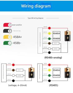 Cảm biến chất lượng không khí và đất Modbus đo độ ẩm, độ pH, độ dẫn điện, nitơ, photpho, kali - Product Image 4