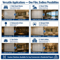 Película de Vidrio Inteligente PDLC Autoadhesiva, a Prueba de Explosiones, Decorativa, Transparente, Esmerilada, Conmutable, para Ventanas