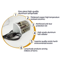 Lampe chauffante infrarouge pour volailles 100W/175W/250W, appareil de chauffage pour poulailler avec cage de protection pour l'élevage du bétail