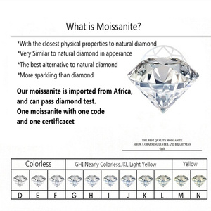 <strong>Silver</strong> 925 Original 10 Carat Brilliant Cut Diamond Test Past Shiny Yellow Moissanite Wedding <strong>Ring</strong> for <strong>Men</strong> Real Gemstone Jewelry - Product Image 5