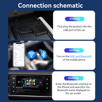 Multimédia Make Colorful Logo Carplay Car Wireless Radio Music the Original Car Sound Quality Ai Box pour Apple