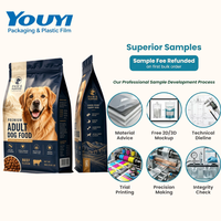 YOUYI En gros Sachet pour aliments pour chiens à huit soudures latérales, en feuille de qualité alimentaire 4 couches, pour l'emballage d'aliments pour animaux de compagnie de grande race