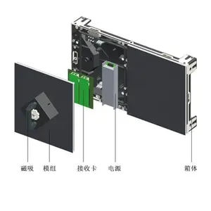 Buena calidad 4K 8K P1.56 P1.6 P1.8 P1.9 P2 P2.5 HD Led Video pared pantalla para anuncios - Product Image 1