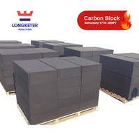 Blocs de carbone semi-graphite cuits au four utilisés pour les revêtements des fours à blast furnace offrent une longue durée de vie.