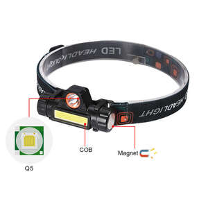 Faros delanteros más populares <span class=keywords><strong>Linterna</strong></span> <span class=keywords><strong>de</strong></span> carga USB OEM 18650 Batería LED Faro recargable - Product Image 1