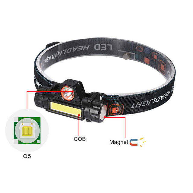 Most Popular Head Lights USB Charging Flashlight OEM 18650 Battery LED Rechargeable Headlamp