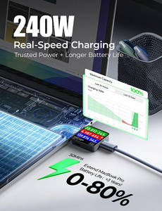 Cable de Carga para iPhone 17, 240W, USB C a USB C, Cable <span class=keywords><strong>Tipo</strong></span> C, Carga Rápida, Cable USBC para iPhone 17, 16, 15, 13 Pro Max - Product Image 2