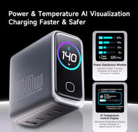 Cargador Zolo 140w 65w Gan con PD 3.1, Carga Rápida, 4 Puertos USB Tipo-C, Pantalla Digital, Adaptador de Viaje con Enchufe Plegable para Reino Unido y Estados Unidos