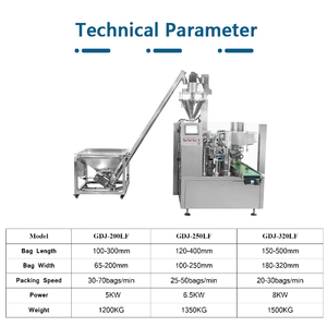 Machine d'emballage automatique multifonctionnelle pour sachets à fermeture éclair, idéale pour les épices, l'albumine, le lait et la poudre de café - Product Image 4