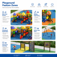 Équipements de parc d'attractions commerciaux : combinaison de jeux pour enfants, toboggans, aire de jeux extérieure pour enfants