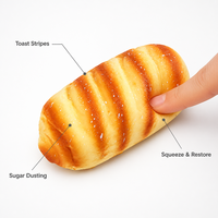 Jouet Squishy en forme de pain – Matériau PU à remontée lente, unisexe, anti-stress, à presser et à restaurer, cadeau décoratif pour tous les âges