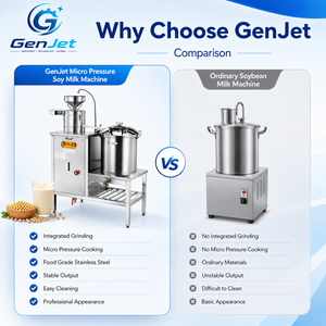 Máquina Comercial para Leche de Soya GenJet de 40L, Máquina de Leche de Soya a Micro Presión, 80 Kg por Hora, Calentamiento a Gas para Restaurantes y Cafeterías - Product Image 6