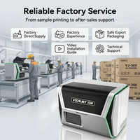 Mesin Cetak UV Rotary 360 Baru untuk Botol Kaca, Botol Anggur, Mug Vakum, Gelas Plastik, Kaleng - Pencetakan Logo Kustom OEM UV