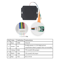 Lecteur RFID UHF passif ISO18000-6C Lecteur de puce RFID PCB Lecteur de température RFID UHF 860mhz 960mhz avec SDK et démo