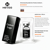 Emballage personnalisé pour flacons avec logo pour sérum cosmétique, huile parfumée 2ml 3ml 5ml 10ml, vente en gros, service OEM ODM