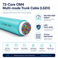 Kabel Serat Optik Multimode OM4 72 Core Indoor dengan Jaket LSZH untuk Kabel Trunk Pusat Data Berdensitas Tinggi