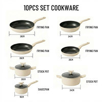 Juego de Ollas y Sartenes de Acero Inoxidable y Cerámica de Aluminio Personalizadas E-Top, Juego de Utensilios de Cocina Antiadherentes de Alta Calidad