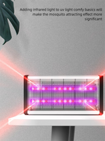 OMNI CATCH Meilleure qualité 395Nm Lampe anti-insectes LED violet-rouge pour utilisation en intérieur