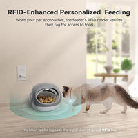 Distributeur automatique de nourriture pour animaux de compagnie avec capteur de collier à microchip, batterie rechargeable, étanche, design ovale, portable, moderne, pour nourriture sèche et humide