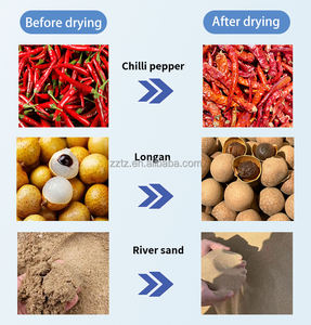 Séchoir à tambour rotatif automatique en acier inoxydable à haute productivité pour la nourriture et la salade <span class=keywords><strong>Four</strong></span> à sable de silice 220V avec composants de noyau PLC - Product Image 6