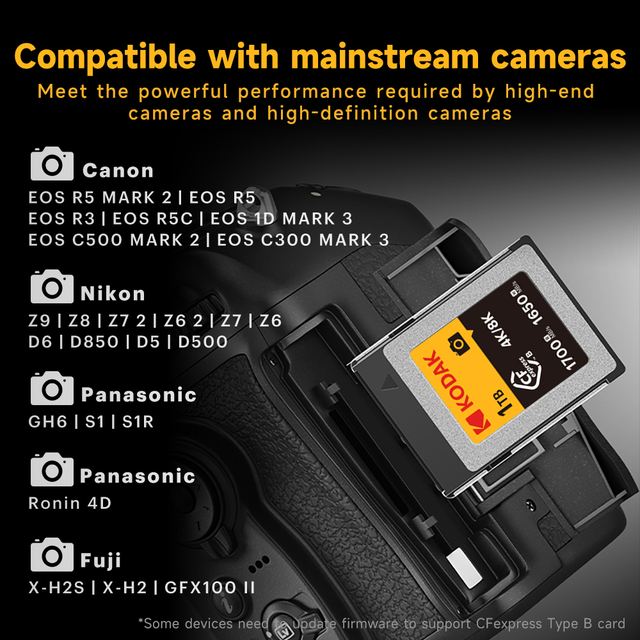 kodak High Speed Plastic Camera Memory Card 1TB CFexpress Type-B Yun you Series for 4K/8K Video