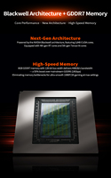 Kartu Grafis RTX 5060 8GB yang Efisien, Arsitektur Blackwell 5nm, Latensi Rendah, Lebar Bus 128-bit, Kartu Grafis GeForce untuk Game