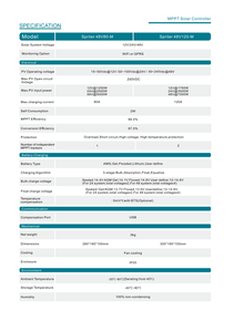 CERRNSS 12V 24V 48V 99.5% Efficacité 250VDC Max. Contrôleur de chargeur solaire MPPT à tension de circuit ouvert PV - Product Image 3