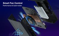 Mini PC Generasi Terbaru dengan Intel Core I7, Dukungan 4k Murah M1-i7-9850H DDR4 untuk Bisnis untuk Kantor untuk Game
