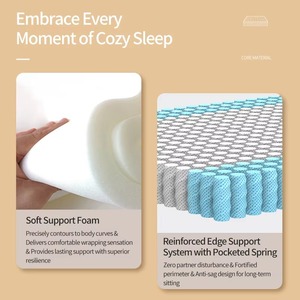 Matelas de lit AIDI hybride à surmatelas orthopédique, pliable, enroulable en boîte, à ressorts ensachés et mousse massante - Meilleure vente, direct usine - Product Image 2
