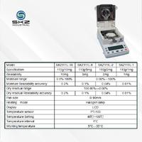 Analyseur d'humidité halogène SKZ111L-5, 110g/5mg, lisibilité 40-199 ℃   Testeur d'humidité à lampe halogène, chauffage rapide, 1 à 6 minutes
