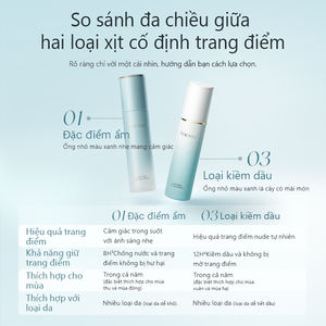 Spray de finition de maquillage TIMAGE-toute la journée avec formule hydratante et contrôle de l'huile, imperméable et résistant au transfert - Product Image 4