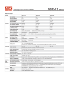 Alimentation industrielle sur rail DIN MEAN WELL NDR-75-12 NDR-75-24 NDR-75-48 75W AC-DC 12V 24V 48V à sortie unique CE/CB/UKCA Garantie 3 ans