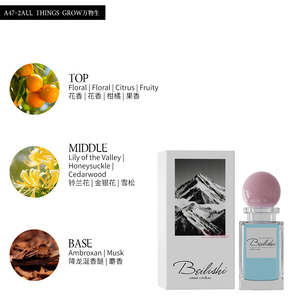 Perfume al por Mayor Directo de Fábrica, Aroma Frutal, Gourmand, Floral, Notas Superiores de Musk, Base Floral Frutal, Ambar y Vainilla para Mujer - Product Image 5