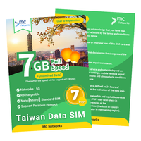 Carte SIM de voyage 4G 5G Taïwan, emballage personnalisé, données illimitées en itinérance, 7 jours, 7 Go, ChungHwa Telecom, eSIM 3-en-1 physique