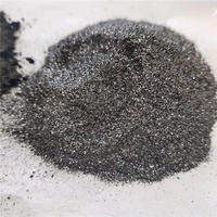 Material de Fricción Crudo de Alta Calidad para Frenos, Material de Fricción Cerámico Semimetálico con Fibra de Acero, Polvo de Mica, Escamas de Grafito para Pastillas de Freno