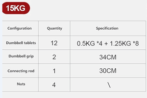 Nouveau design 20kg 15kg 30kg Union Lever <span class=keywords><strong>Haltère</strong></span> Set avec barre colorée et placage pour la formation de l'haltérophilie - Product Image 6
