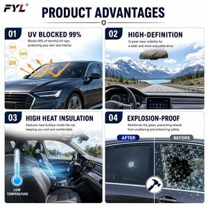 Película de Tinte para Ventanas de Cerámica Nano IR90 HD Cristalino IRR90% UV99% Suministro OEM de Fábrica Película Solar para Vidrios Automotrices - Product Image 2
