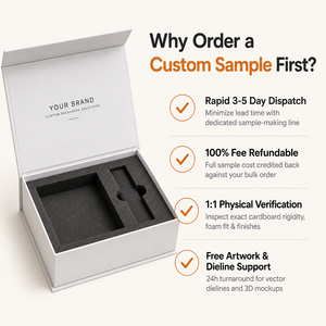 Servicio de Prototipado de Embalajes Personalizados, Envío Rápido en 3-5 Días, Todos los Estilos de Cajas, Dieline Gratuito, Prueba 3D, Reembolsable, 100% OEM - Product Image 2