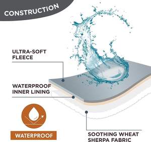 Bền 360gsm Lúa Mì <span class=keywords><strong>Sherpa</strong></span> Và Flannel Lông Cừu Vật Nuôi Chăn Con Chó Không Thấm Nước Chăn - Product Image 2