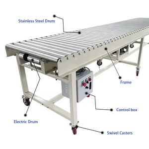 Sistem <span class=keywords><strong>Roller</strong></span> Konveyor Tugas Berat untuk Distribusi Pengemasan Gudang Pabrik dan Transportasi - Product Image 4