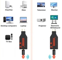 Draadloze Hdmi Zender En Ontvanger 500ft Lange Afstand 2.4G/5G 4K 30Hz Output Draadloze Hdmi Extender Kit Voor Tv Laptop Pc