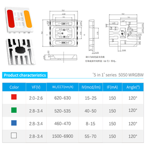Yuliang Dẫn Bán nóng 0.3-12W EPISTAR chip chống ẩm 3535 4040 5050 <span class=keywords><strong>RGBW</strong></span> SMD <span class=keywords><strong>LED</strong></span> <span class=keywords><strong>Diode</strong></span> cho mô-đun <span class=keywords><strong>LED</strong></span> chiếu sáng ngoài trời - Product Image 3