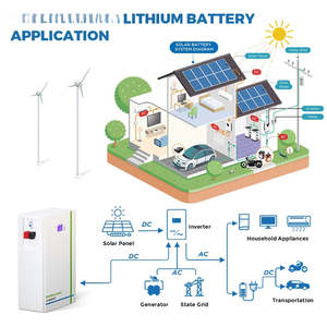 Batería de Litio de 48V 51.2V 300Ah 15kWh con Sistema de Comunicación BMS, Almacenamiento de Energía Solar para el Hogar, AC 230V/400V, Blanca, NEHC0001 48v 51 2v 3 - Product Image 4